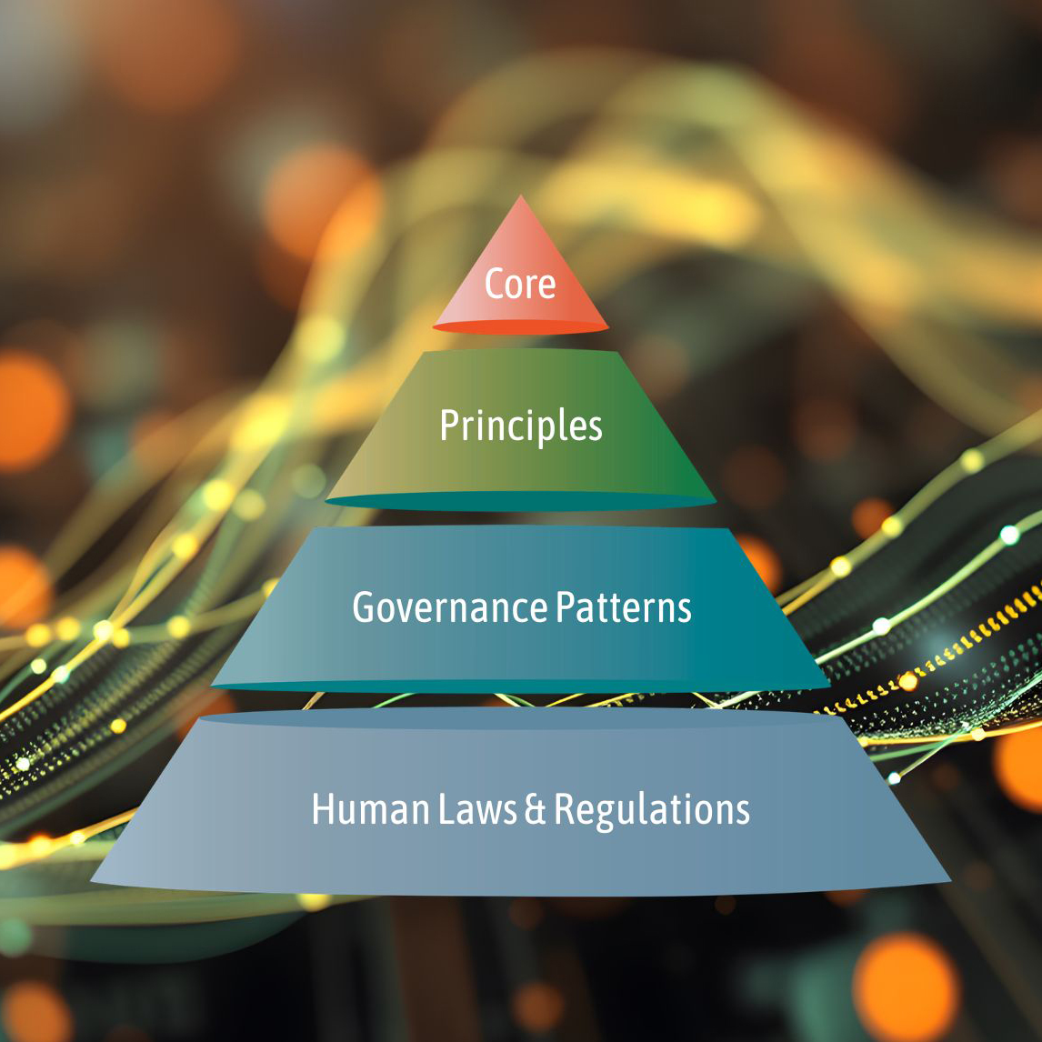 quantum genesis research: axiomatic reduction